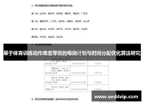 基于体育训练动作难度等级的每周计划与时间分配优化算法研究