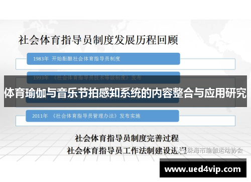 体育瑜伽与音乐节拍感知系统的内容整合与应用研究