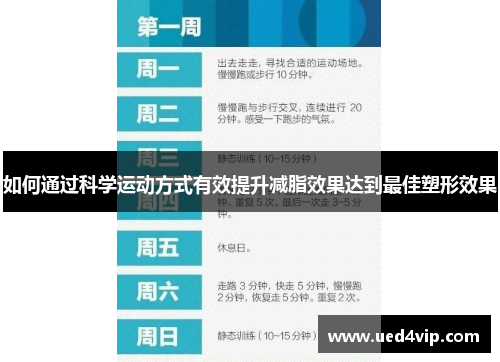 如何通过科学运动方式有效提升减脂效果达到最佳塑形效果